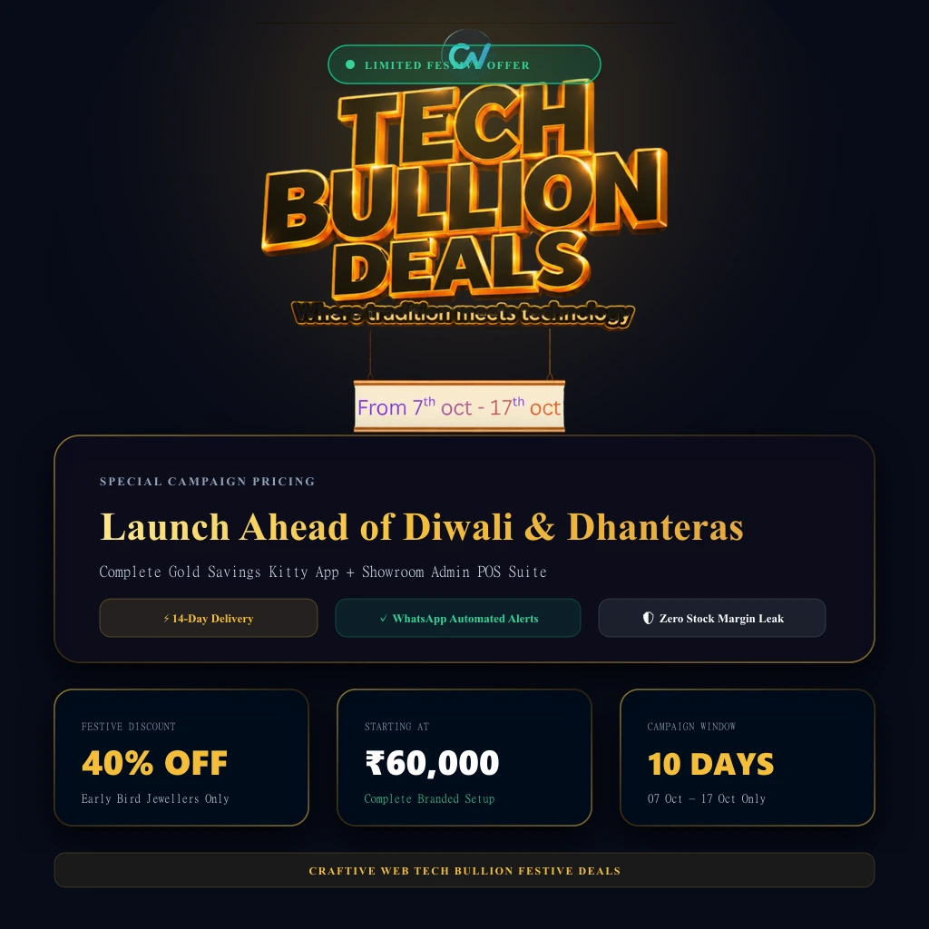 Limited Festive Tech Bullion Offer